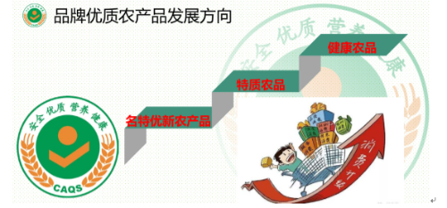 智慧农业引领未来